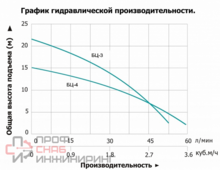 Уменьшенное изображение товара