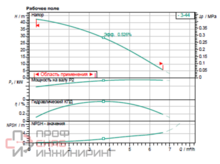 Уменьшенное изображение товара