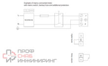 Насос Grundfos MAGNA1 32-120 F
