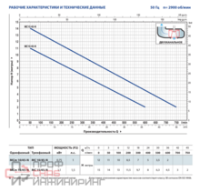 Уменьшенное изображение товара