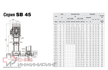 Насос Waterstry SB 45-3 F-SQQE 11,0kW 3x380V 50Hz IE3