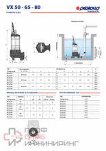 Насос Pedrollo VX 55 / 40 4,0 кВт