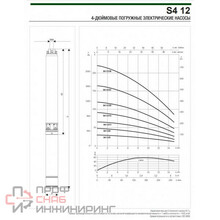 Насос скважинный DAB S4 12/8 2HP M230/50 4OL