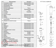 Уменьшенное изображение товара