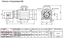 Шестеренный насос Ампика НШГ88-504/5-0,55/4