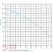 Уменьшенное изображение товара