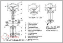 Danfoss Клапан универсальный фланцевый, Ру = 16 бар VFG 2 DN 100
