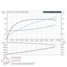 Уменьшенное изображение товара