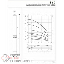 Уменьшенное изображение товара