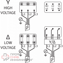 Уменьшенное изображение товара