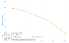 Уменьшенное изображение товара