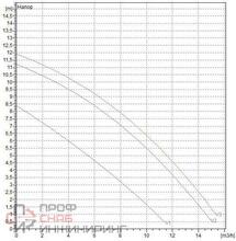 Уменьшенное изображение товара