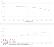 Уменьшенное изображение товара