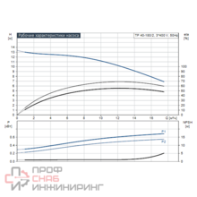 Уменьшенное изображение товара