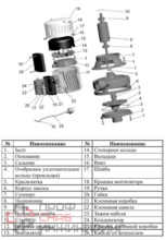 Насос LEO БЦ-2 с вентилятором