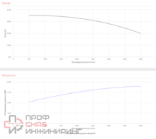 Уменьшенное изображение товара