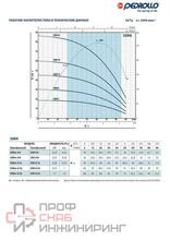 Уменьшенное изображение товара