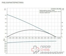 Уменьшенное изображение товара