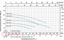 Уменьшенное изображение товара