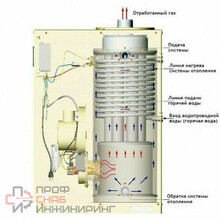 Уменьшенное изображение товара