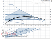Уменьшенное изображение товара