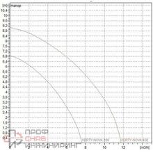 Уменьшенное изображение товара