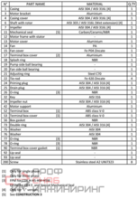 Насос Ebara CDX/I 200/20 IE3