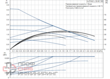 Уменьшенное изображение товара