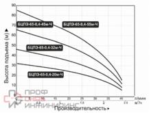 Уменьшенное изображение товара