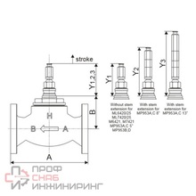 Клапан запорно-регулирующий Honeywell Ру16 Ду80 2-х ходовой линейный V5328A1112