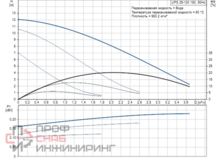 Уменьшенное изображение товара