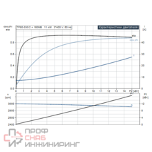 Уменьшенное изображение товара