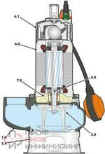 Уменьшенное изображение товара