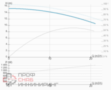 Уменьшенное изображение товара