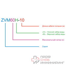 Насос вибрационный ZVM60H-15 ZEGOR нижний забор