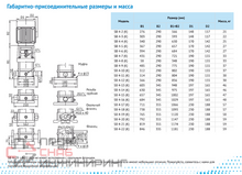 Насос Waterstry SB 4-10 (k) HUBV 2,2kW 3x380V 50Hz (oval flange) IE3