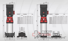 Насос Fancy CDM 3-16