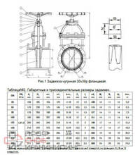 Задвижка чугун 30ч39р аналог МЗВ обрезиненный клин EPDM гайка чугун, шток сталь Ду 200 Ру16 фл RMCX