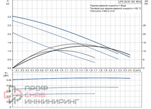 Уменьшенное изображение товара