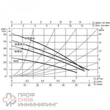 Уменьшенное изображение товара