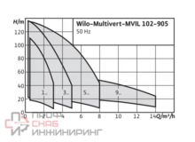 Уменьшенное изображение товара