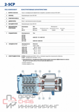 Насос Pedrollo 2 CPm 80