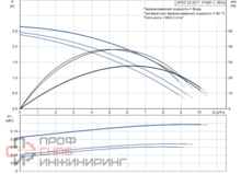 Уменьшенное изображение товара