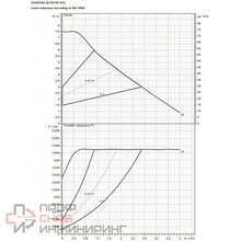 Насос циркуляционный бытовой DAB EVOSTA2 20-75/130 SOL PWM