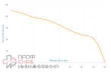 Уменьшенное изображение товара