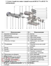 Уменьшенное изображение товара