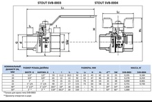 Кран шаровой полнопроходной, ВР/НР, ручка рычаг 1 1/2 STOUT