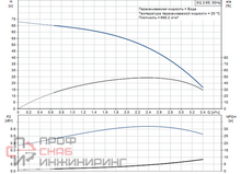 Уменьшенное изображение товара