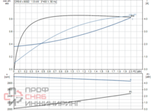 Уменьшенное изображение товара