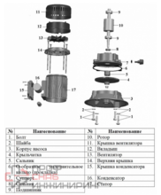 Насос Vodotok БЦ-4 с вентилятором